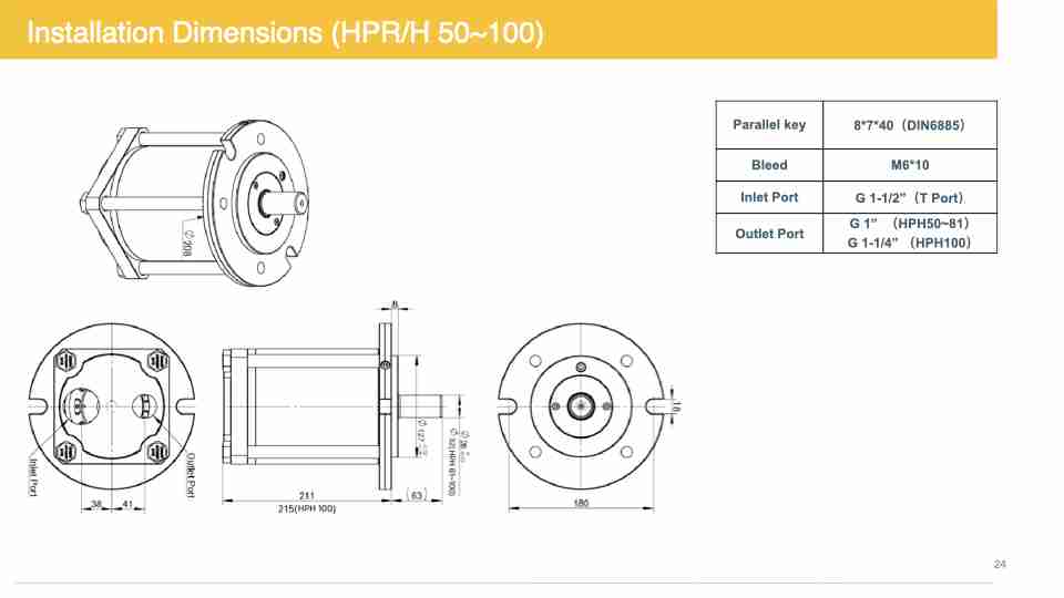 Water Mist Pump HPR:H 50~100 2.024