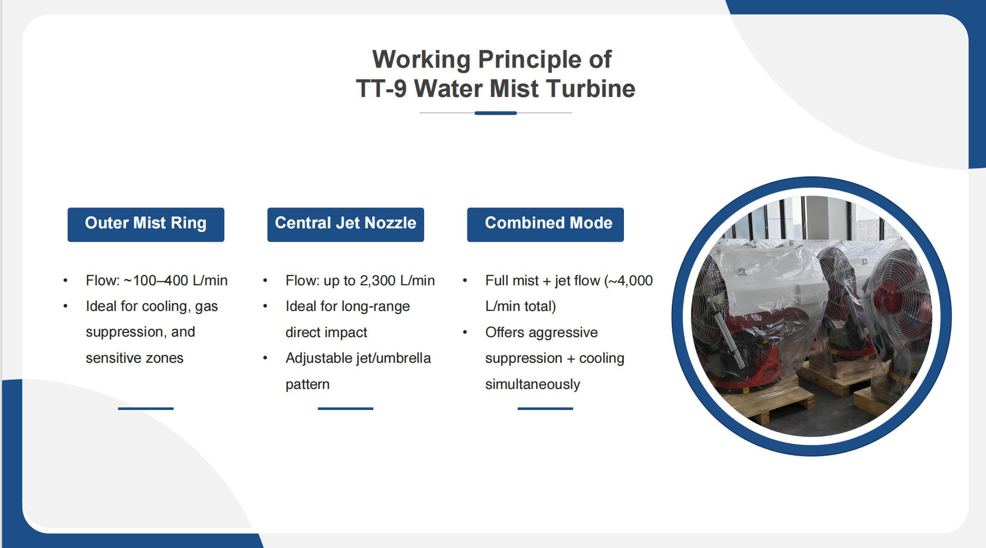 TT 9 water mist turbine China